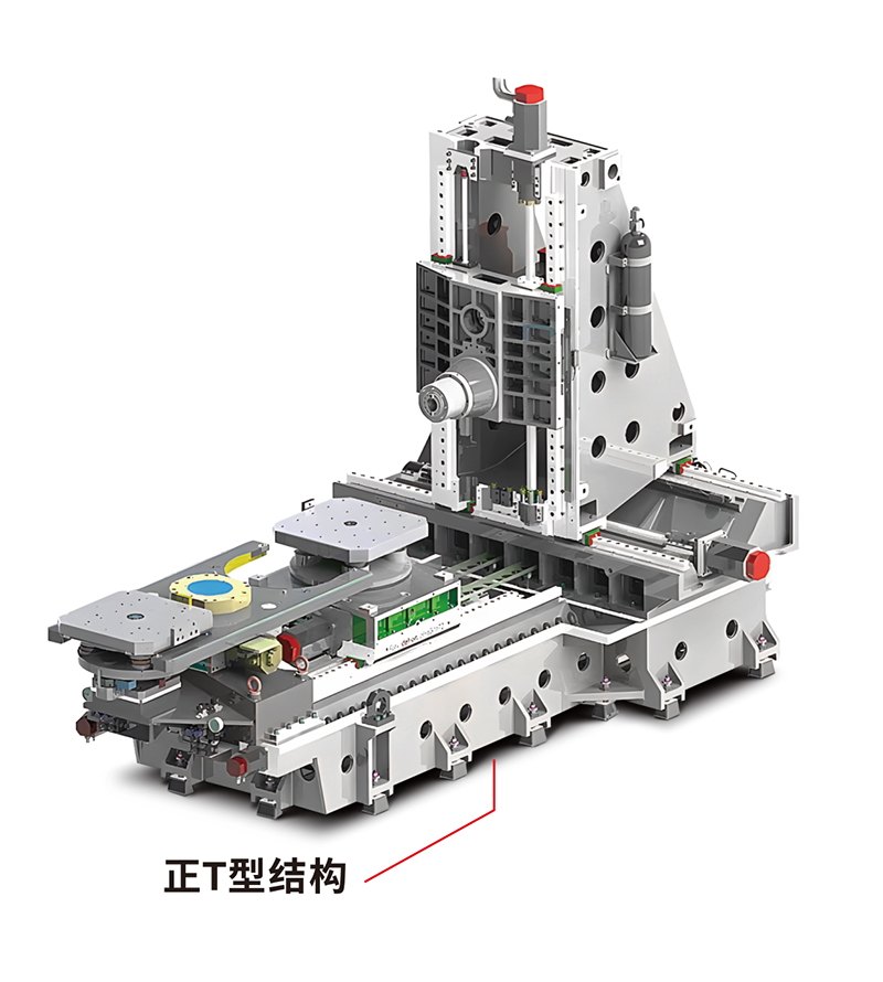 使用卧式加工中心需注意四大重点